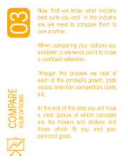 Step 3: Compare Your Options | Adler Stone Blog